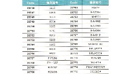 20746-20775
