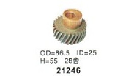 21246